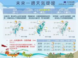 斐濟氣象局（英語：fiji meteorological service，縮寫：fms），斐濟政府部門負責提供天氣預報，總部設在楠迪。 for faster navigation, this iframe is preloading the wikiwand page for 斐濟氣象局. ç«¯åˆé€£å‡å¥½å¤©æ°£ æ°£è±¡å±€å¤©æ°£é æ¸¬æ›å…‰é€™å¤©èµ·åˆè¦ä¸‹é›¨