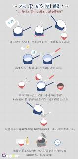 双皮奶 不加红豆沙淳朴低糖版之双皮奶 配料 蛋清 纯牛奶 白砂糖 一层奶皮一层蛋奶奶香醇厚比外面卖的强百倍哦 food dishes simple sugar dessert recipes