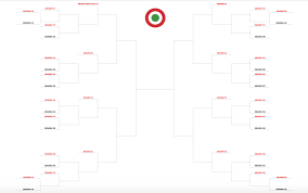 Supercoppa di lega pro 1 2014 perugia. Coppa Italia 2021 2022 Il Tabellone Potenziale Sulla Strada Del Napoli Fiorentina Atalanta E Juventus