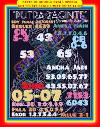 Semoga bisa jackpot ya sob. Syair Sdy 28 Mei 2021 Motesia Rekap Nomer Hari Ini