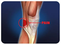 Pin On Running