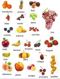 Pin By Elina Vandetta On Italian Learning Italian Italian Language Learning Italian Words