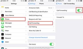 Global call forwarding offers local and international toll free numbers. How To Set Up Call Forwarding On Iphone For Busy Time