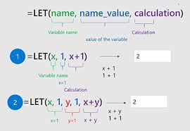 Iterative calculations can help find the solution to mathematical problems by running calculations over and over using previous results. Let Function Office Support