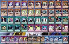 With the efficiency of pot of prosperity , the deck can be more consistent in finding the combo pieces it needs to otk, sure. The Cyber Dragon Deck Profile Yu Gi Oh Duelist Amino