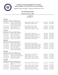 SAP Crystal Reports -