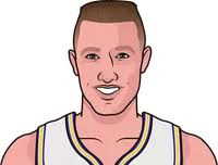 Players That Played In The Warriors In The 1988