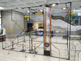 Top thing to do in Nehru Science Center ...