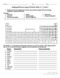 The periodic table contains the following information for each element. Using The Periodic Table Worksheets Teaching Resources Tpt