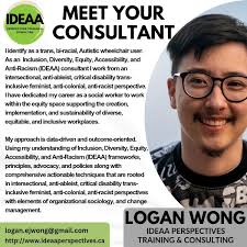 IDEAA Perspectives Training & Consulting