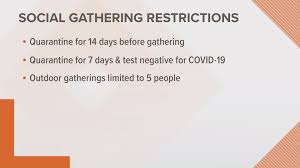 What you can and cannot do during the national lockdown. New Covid 19 Restrictions In Effect For Washington Stores Restaurants And Social Gatherings King5 Com