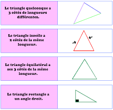 Ce fichier ressource propose aux enseignants 36 fiches photocopiables pour la classe suivant les 5 périodes de l'année scolaire et présentant : Geometrie Ecole De Grevillers