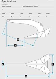 Curious Delta Anchor Size Chart 2019