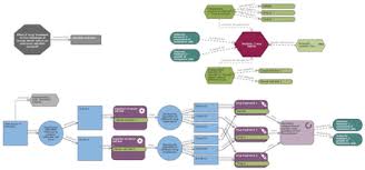 Kede alam hari natal 2d : Reporting Animal Research Explanation And Elaboration For The Arrive Guidelines 2019 Biorxiv