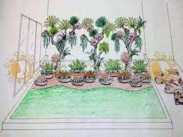Pada dasarnya sketsa digunakan sebagai kerangka di dalam karya seni lukis. Citra Raya Garden Alasan Mengapa Kami Menerapkan Sketsa Dalam Setiap Pengerjaan