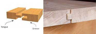 We did not find results for: Sambungan Kayu Jenis Dan Teknik Menyambung Kayu Pengadaan Eprocurement