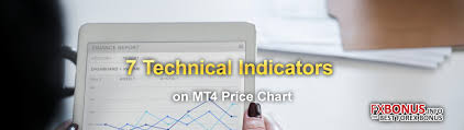 Mt4 7 Main Technical Indicators How To Use Them On Price