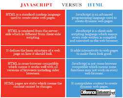 difference between javascript and html difference between