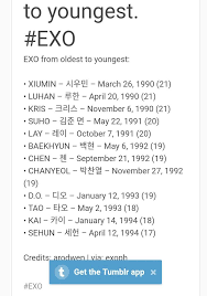 Exo Members From Oldest To Youngest Bts And Exo Exo Members Baby Memes