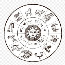 Hand Drawn Horoscope Sign Circle Design Element Free Image By Rawpixel Com Hein Astrology Chart Astrology Map Astrology