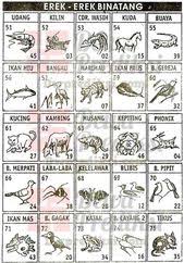 03:31 tafsir mimpi ini menafsirkan dari suatu mimpi yang berhubungan dengan binatang dan barang yang di artikan dengan angka. 35 Ide Hewan Buku Gambar Tafsir Mimpi Buku