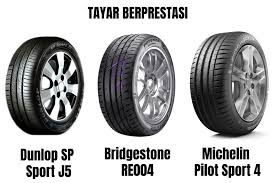 Pengecualian cukai ini ibarat cuti cukai 2.0 yang harus digunakan rakyat jika ingin membeli kereta baharu. 5 Jenis Tayar Kereta Terbaik 2021 Mana Satu Pilihan Anda Buying Guides Carlist My