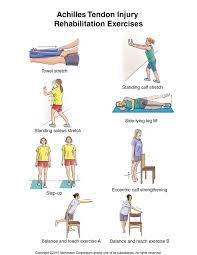 Our customers with achilles tendon pain love kuru® shoes. Achilles Tendon Injury Exercises Tufts Medical Center Community Care