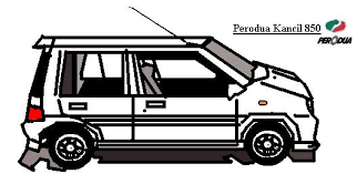 Mungkin anda ada satu kereta lama yang mana masalah2 biasanya akan timbul disebabkan engine overheat, head gasket leaking, aircond tak sejuk, mounting pecah. Lukisan Kereta Sport Cikimm Com