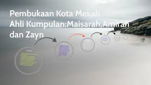 Ustaz idris bin sulaimantarikh : Pembinaan Kota Mekah By Zayn Muhriz
