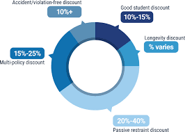 Across its operations, qbe offers commercial, personal and specialty products and risk management solutions. Qbe Insurance Pros And Cons Top Experts Review Trusted Choice