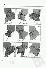 Manset Moda Tasarimcilari Moda Karalamalari Elbise Kol Modelleri