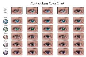 Contacts Color Chart Colored Contacts Coloured Contact