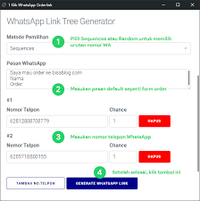 Tambahkan add media dulu pada wordpress; Cara Buat Link Wa Untuk Dua Nomor Atau Lebih Bisablog