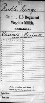 George Ruble Jr. (abt.1753-abt.1813)