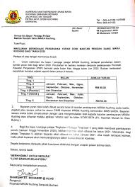 Nora, sundarani, ah tiau dan syhada berasa seronok apabila mereka terpil ih sebagai peserta plkn dan nama mereka terpamp[ang di papan kenyataan sekolah. Mrsm Kuching Auf Twitter