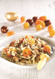 Pin On Recette