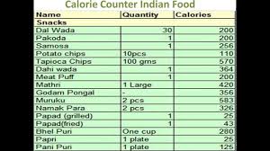 calorie counter indian food calorie counter for indian food