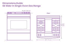 pin on fixtures