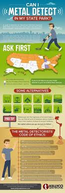 This is a method to expand the lifespan of your foaming liquid hand soap (and container). 540 Idees De Detecteur De Metal En 2021 Detecteur De Metal Detecteur Metal