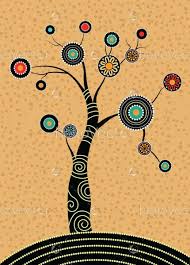 Aboriginal Tree Aboriginal Art Vector Painting With Tree Download Graphics Vectors Aboriginal Dot Painting Aboriginal Art Aboriginal Art Australian