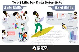 We did not find results for: How To Become A Data Scientist In