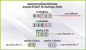 ล่าง คือ เลขท้าย 3 ตัว หรือ เลขท้าย 2 ตัว. à¸§ à¸˜ à¸‹ à¸­à¸«à¸§à¸¢ 3à¸• à¸§ à¸ªà¸³à¸«à¸£ à¸šà¸à¸²à¸£à¹à¸—à¸‡à¸«à¸§à¸¢ à¸¢ à¸ à¸šà¸²à¸—à¸¥à¸°800 à¸— à¹€à¸§ à¸šà¸«à¸§à¸¢à¸­à¸­à¸™à¹„à¸¥à¸™