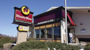 Do that in reply to automod's stickied comment. 99 Restaurant Pub Menu Prices History Review 2021 Restaurants Dollar Menu Food Well Said