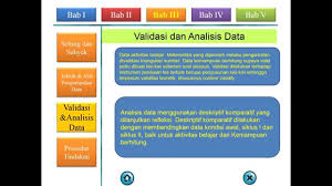 Karena kumpulan karya tulis ilmiah hasil dari perlombaan karya tulis ilmiah kota medan tahun 2013 dapat terlaksana dengan baik. Contoh Power Point Lomba Karya Tulis Ilmiah Temukan Contoh