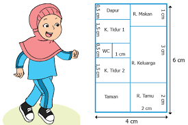 Maybe you would like to learn more about one of these? Mencari Jarak Bantu Membantu Pada Skala