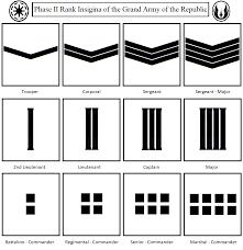 The death star technical companion is less. Ranks Of The Grand Army Of The Republic Clones By Kokoda39 On Deviantart