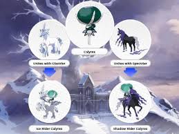 Should You Choose Glastrier Or Spectrier In Pokémon Sword And Shield'S The  Crown Tundra Expansion - Dot Esports