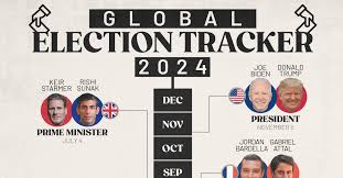 Global Elections 2024