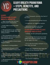 Ujjayi Breath Pranayama Steps Benefits And Precautions Pranayama Meditation Benefits Pranayama Breathing