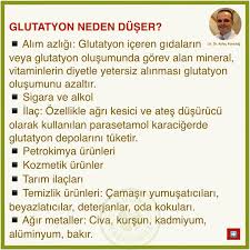 Ocak ayında beri koronavirüs hastalarım vardı! Glutatyon Ile Ilgili Bilinmesi Saglikli Yasiyoruz Facebook